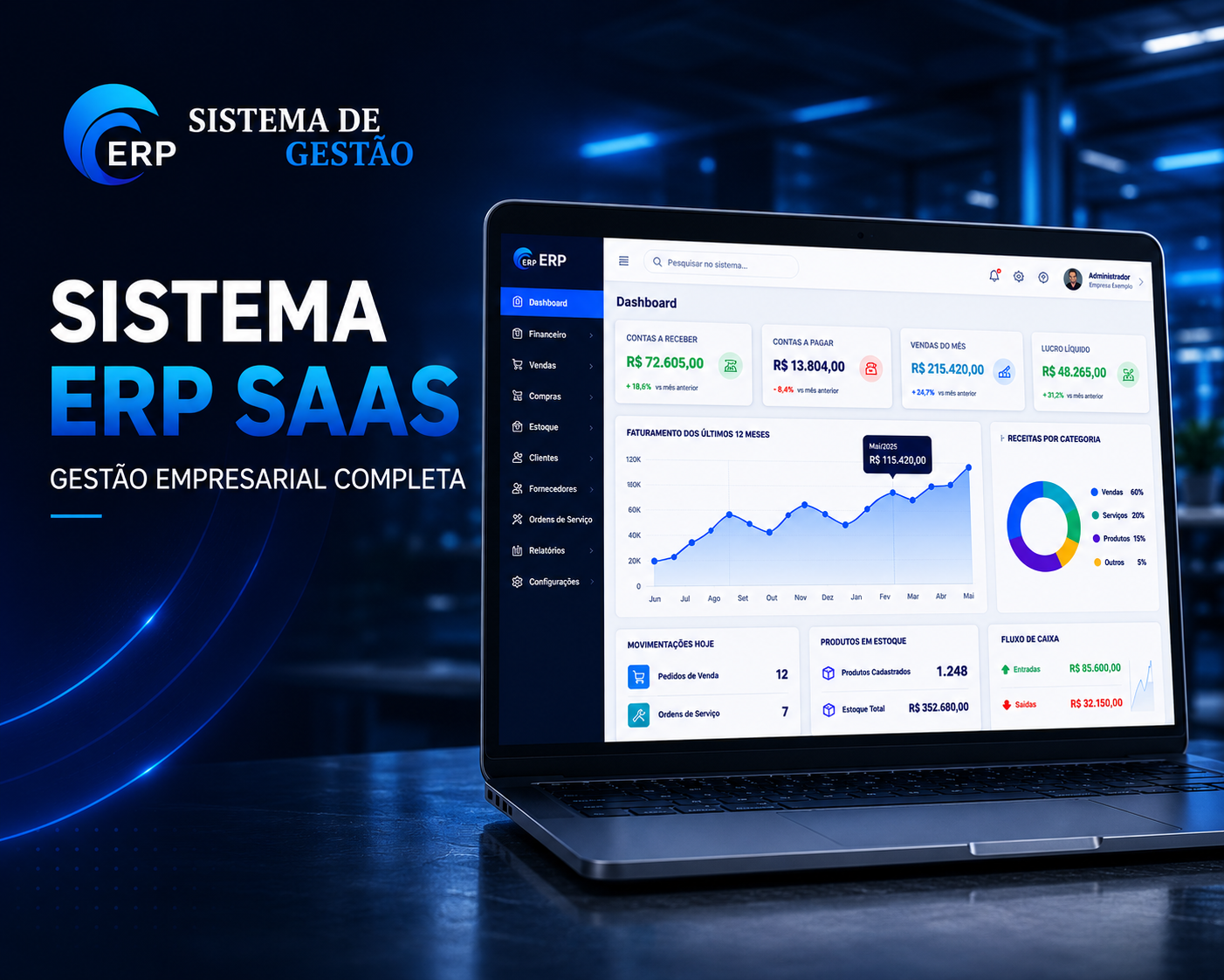 ERP SaaS para Gestão Empresarial