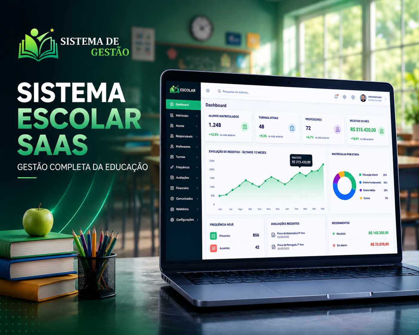 Sistema de Gestão Escolar