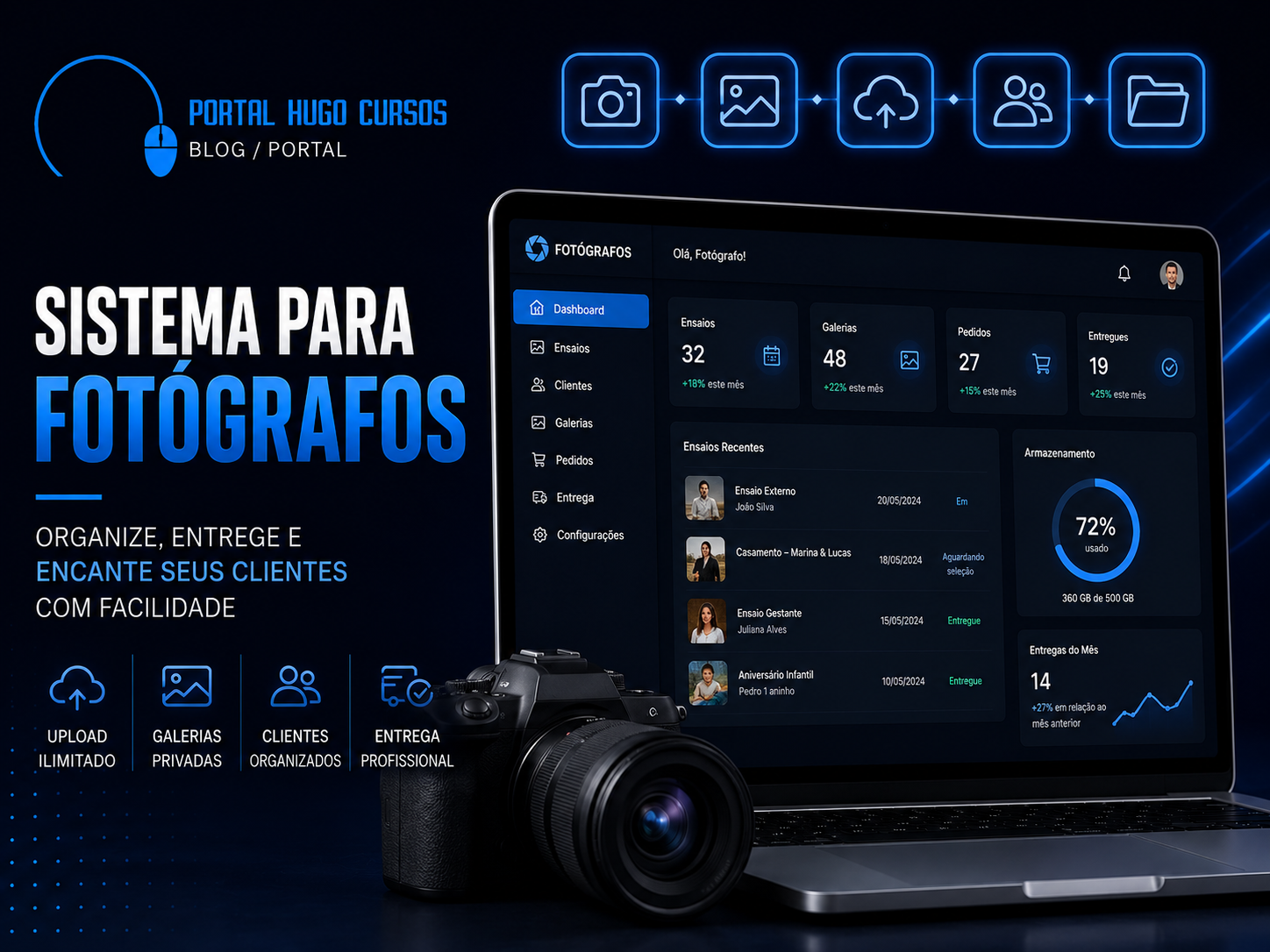 Sistema CRM para Fotógrafos