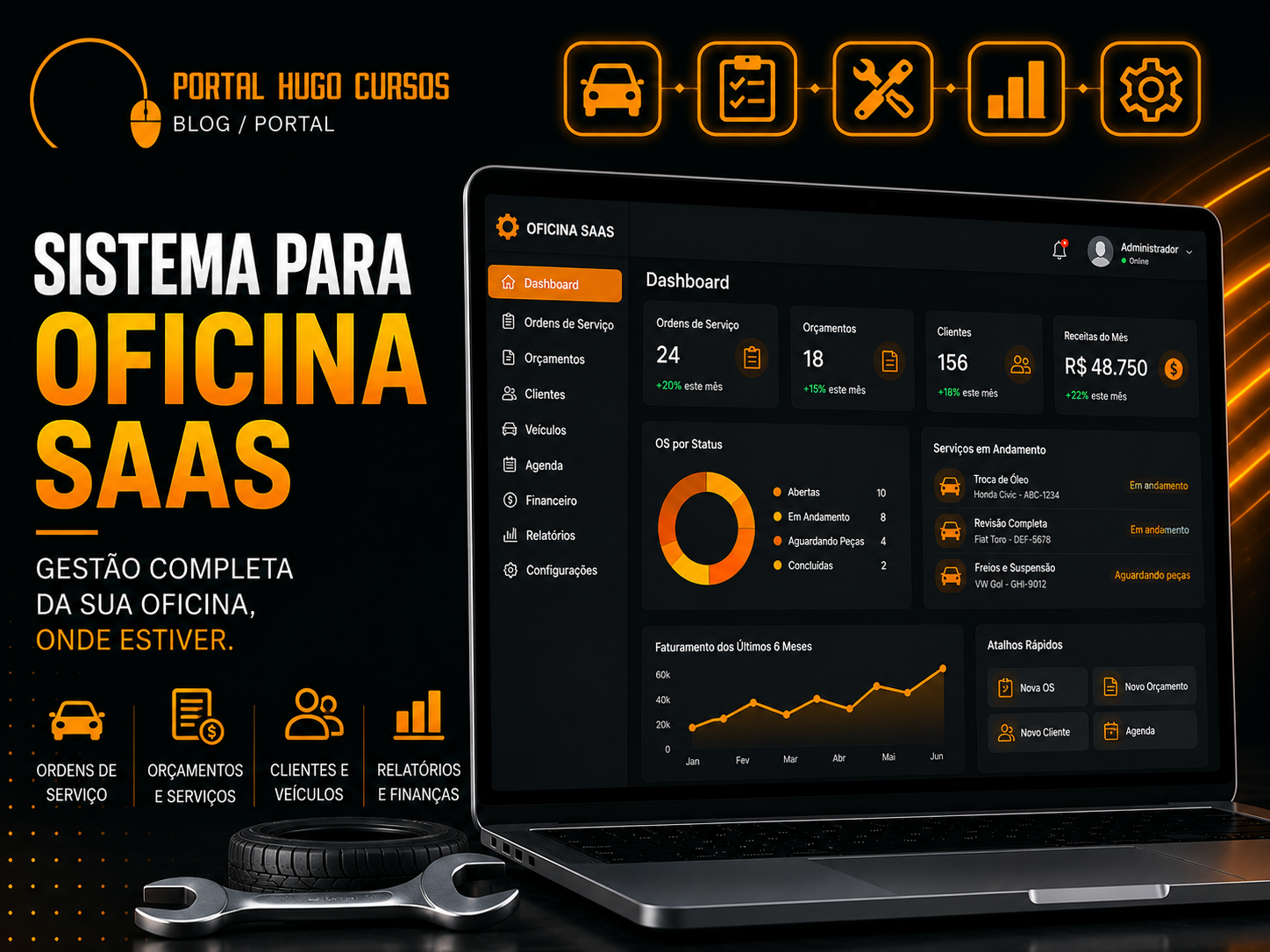 Sistema SAAS para Oficinas em Geral