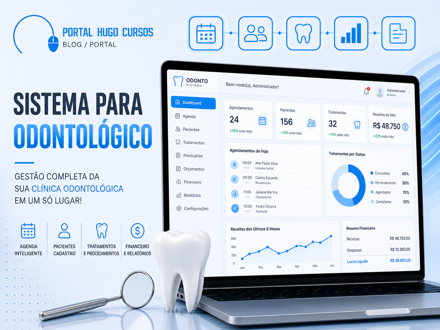 Sistema Odontológico