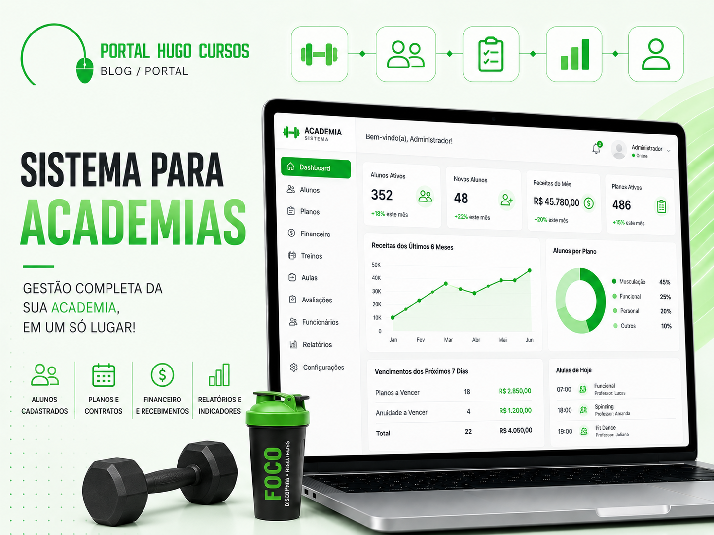 Sistema para Academias