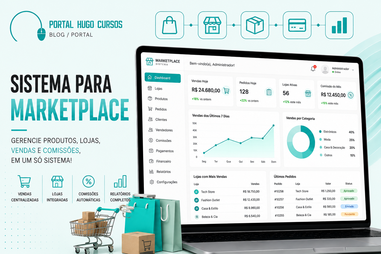 Projeto Marketplace Multi Lojas