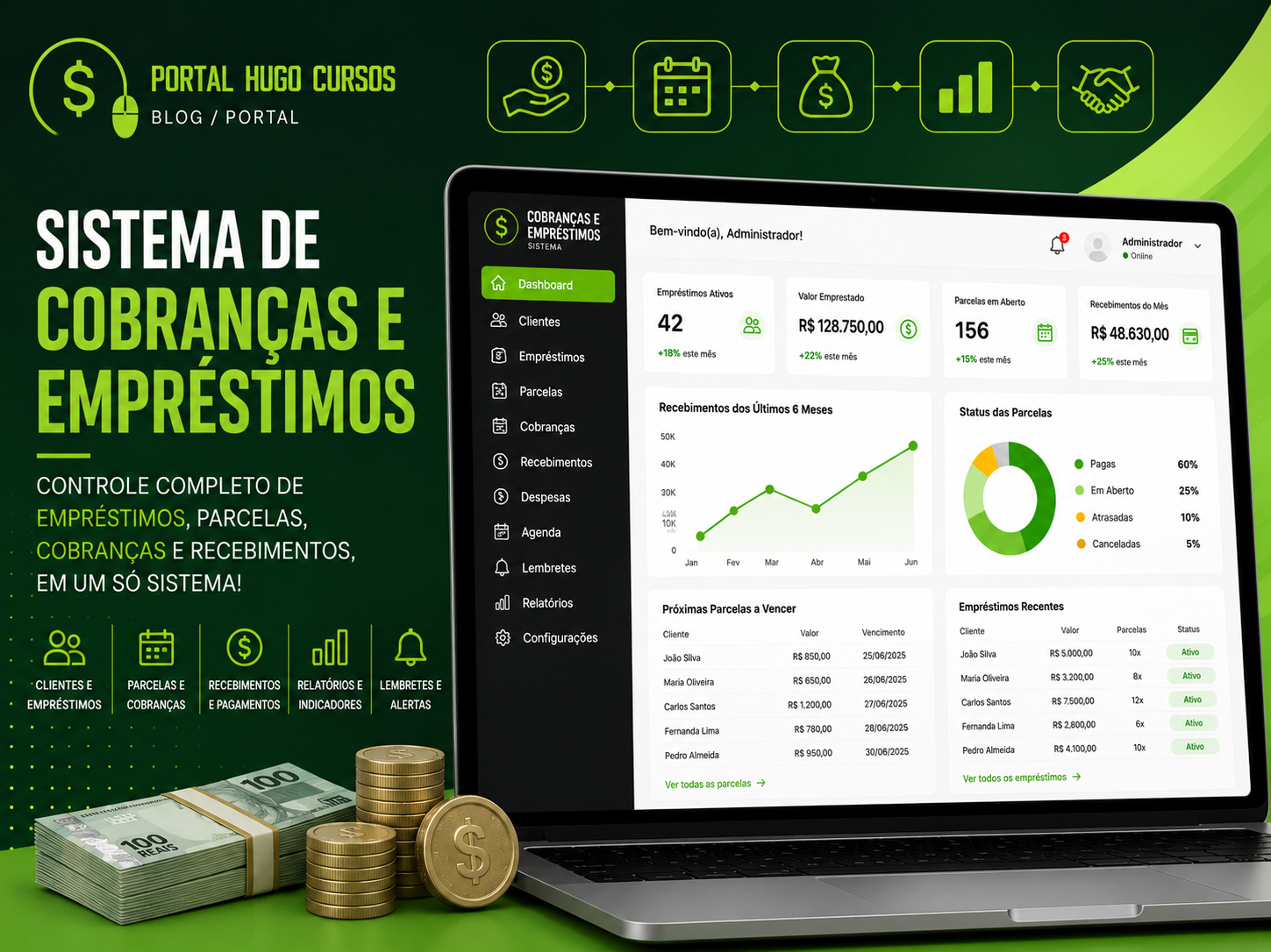 Sistema para Empréstimos e Cobranças