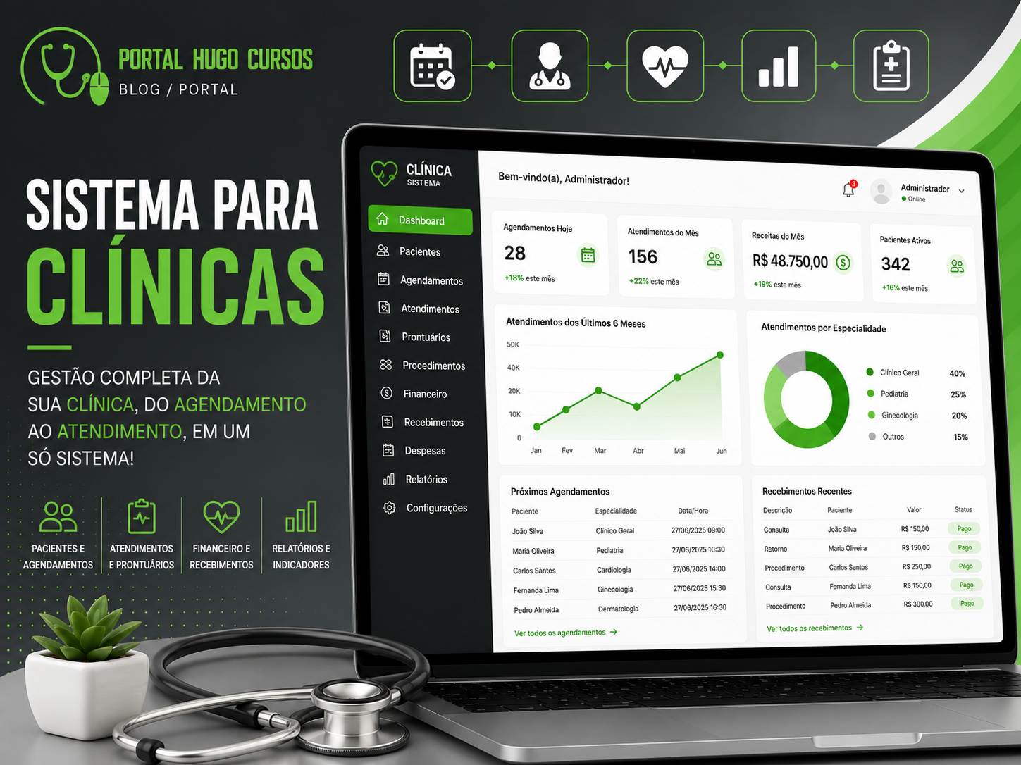 Sistema para Clínicas