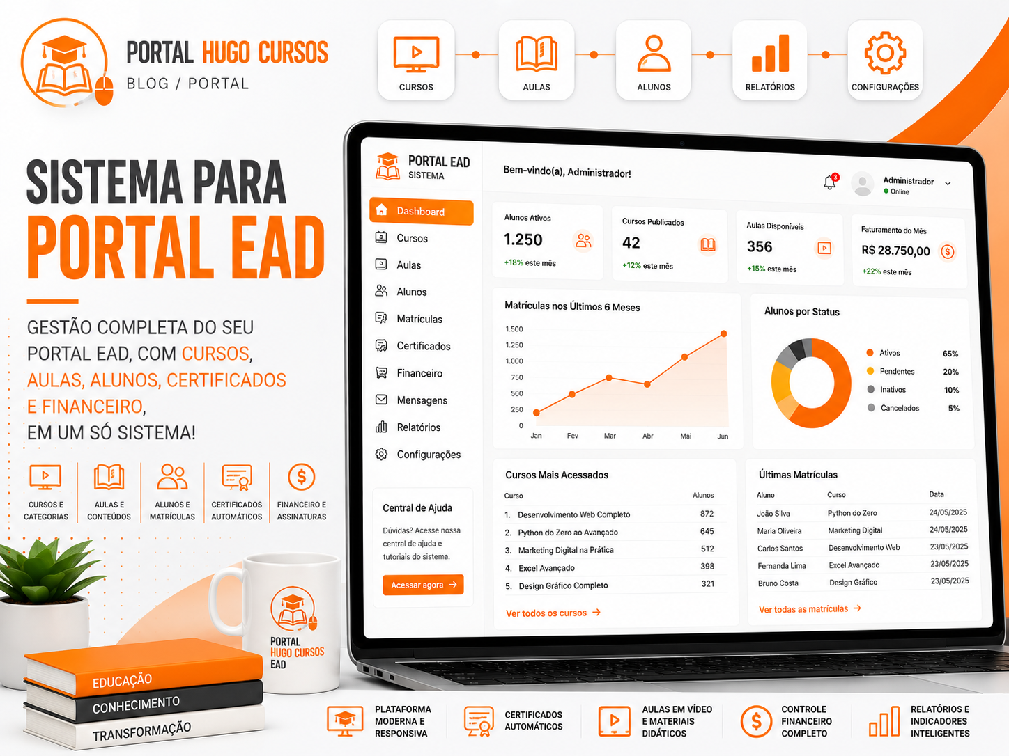 Portal EAD