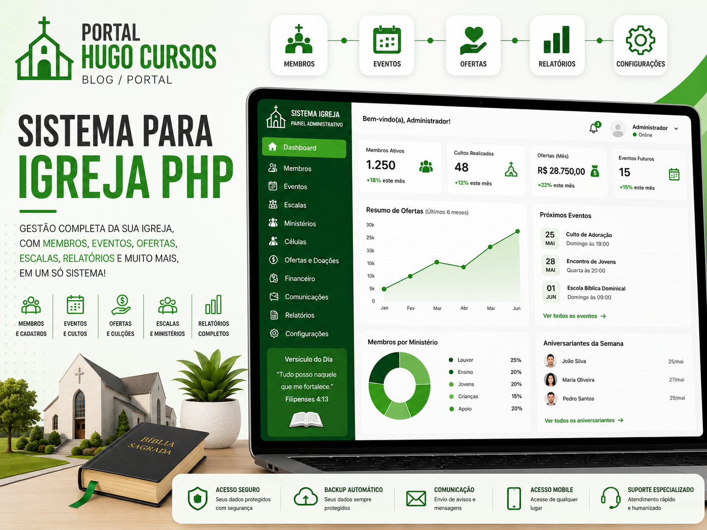 Sistema para Igrejas
