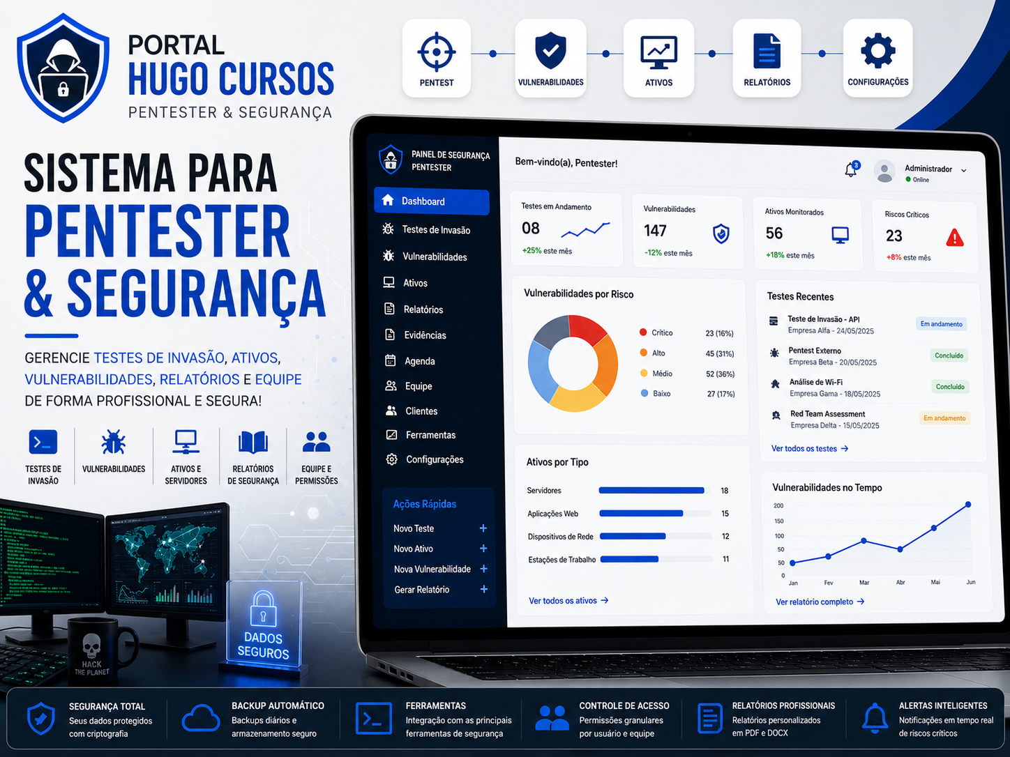 Segurança WEB Pentester