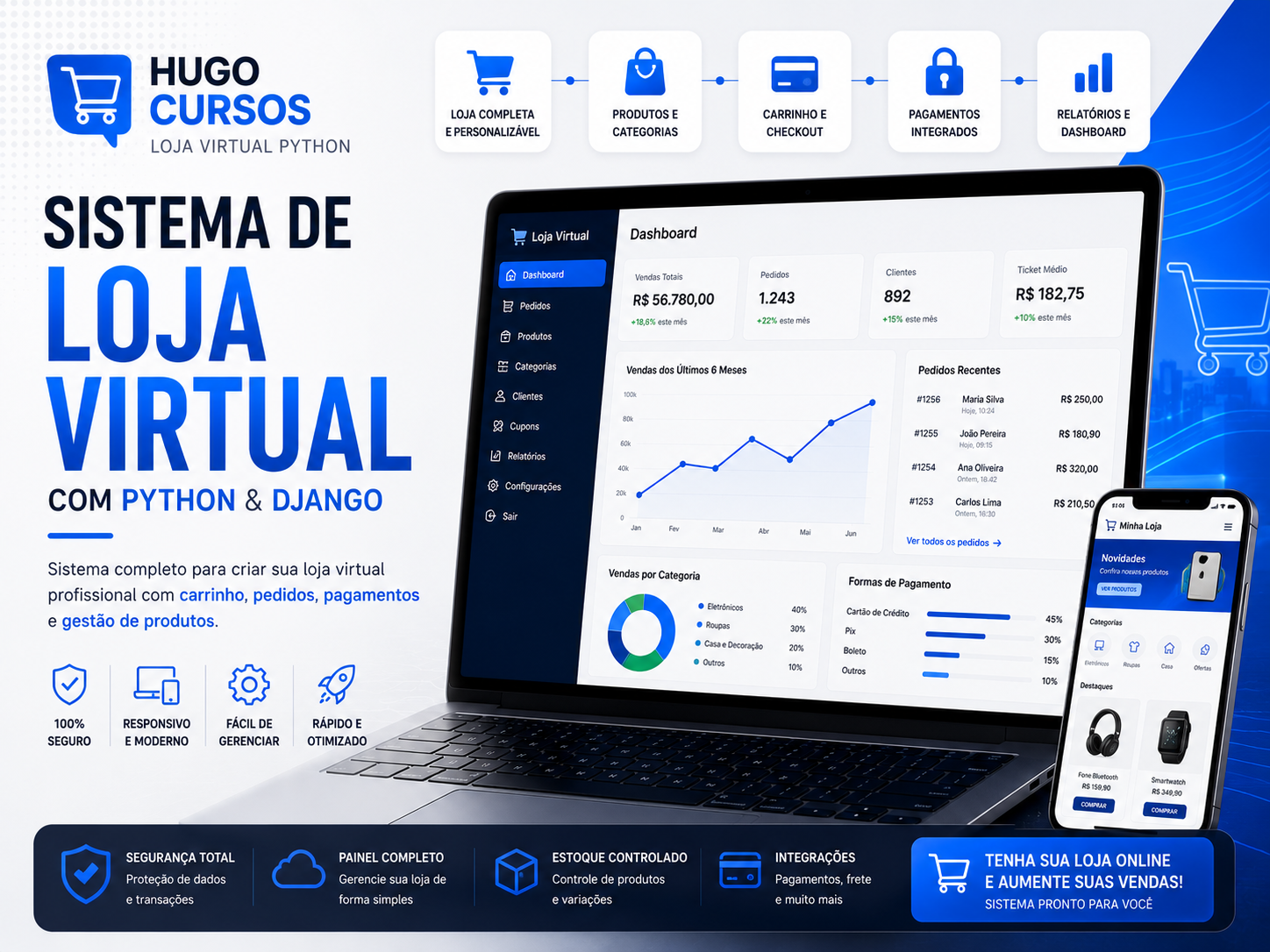 Loja Virtual com Python e Django
