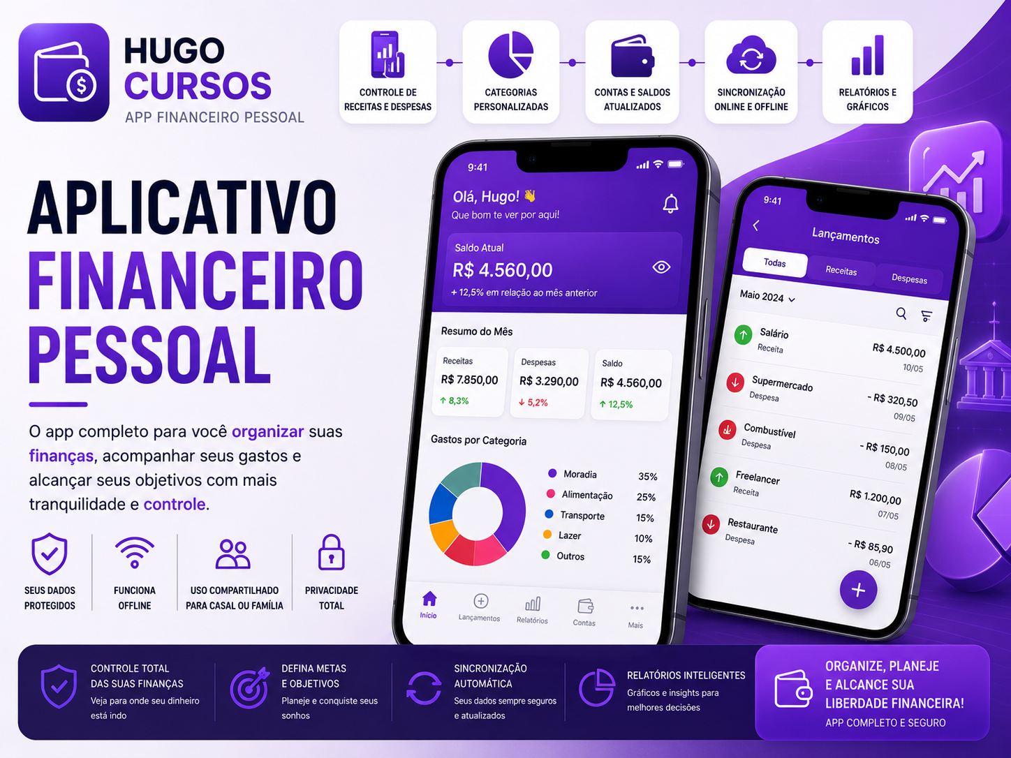 Aplicativo Financeiro Pessoal React Native